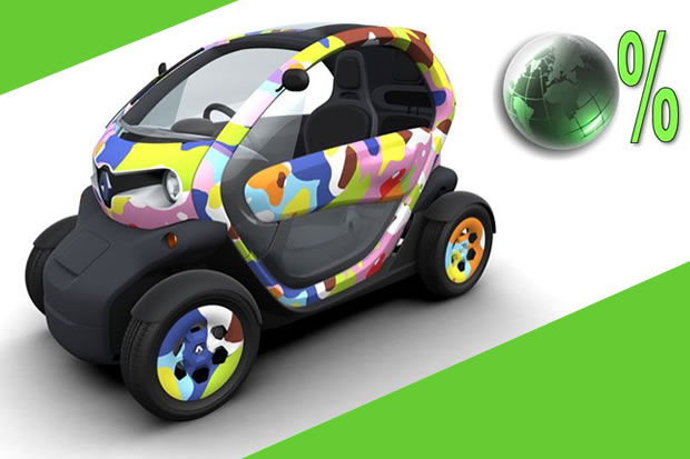 Financement & assurance voiture électrique
