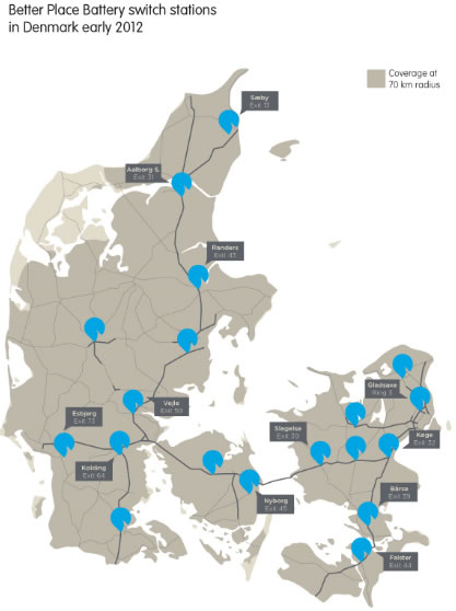 les installations de Better Place au Danemark