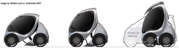 voiture-electrique-pliable La voiture électrique pliable