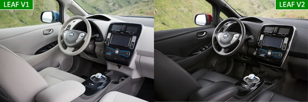 L'intérieur de la Nissan LEAF L'intérieur de la Nissan LEAF