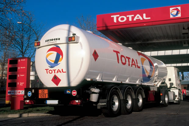 Total