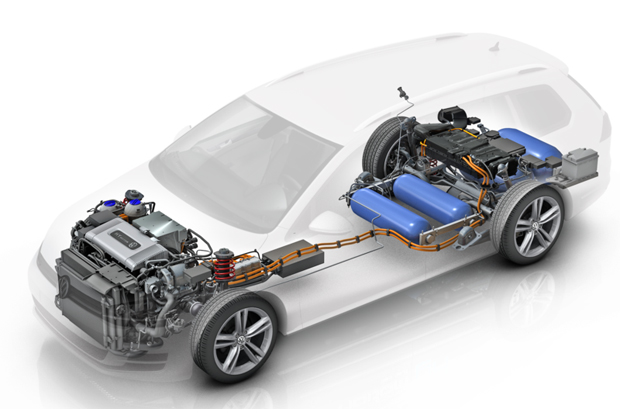 VW Golf HyMotion - Schéma de fonctionnement