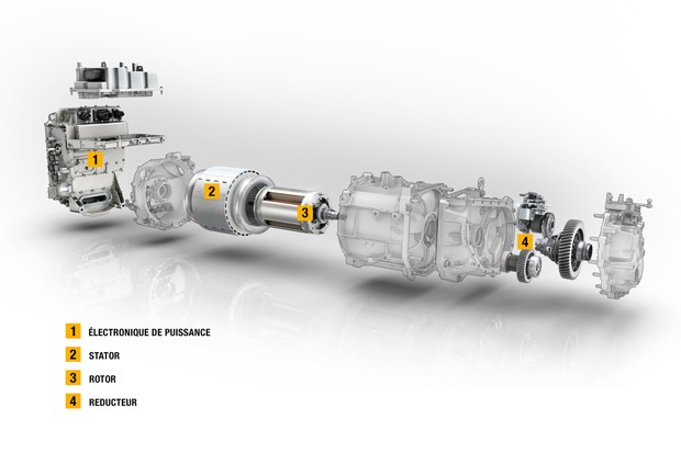 Schéma - Nouveau moteur électrique R240 Renault Zoé