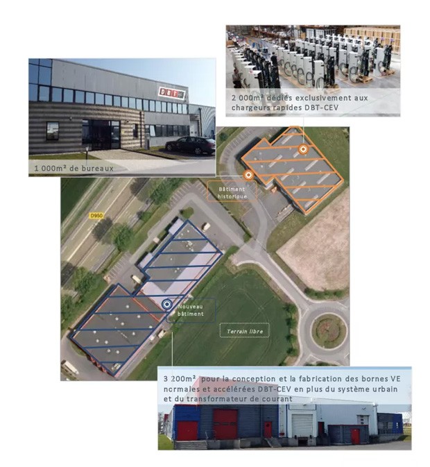 Le site industriel de DBT