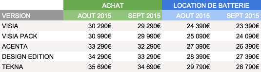 Tarifs LEAF 09-2015