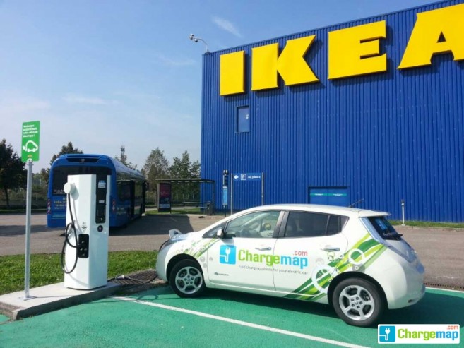 Borne de recharge ikea