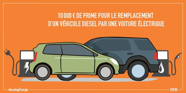 Le superbonus s'applique pour la mise à la casse d'un véhicule diesel dont l'immatriculation est antérieure au 1er janvier 2006