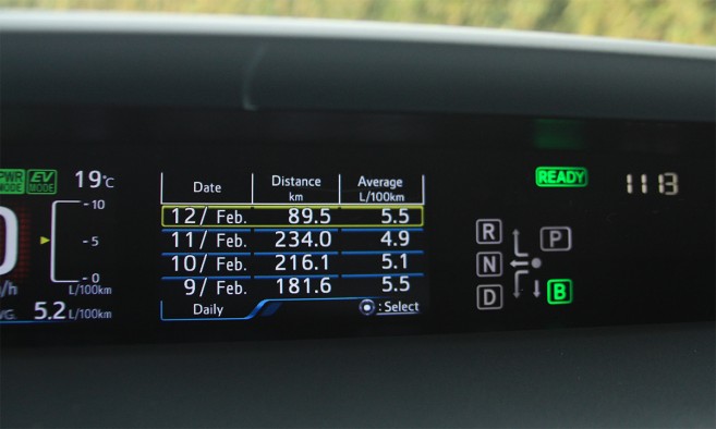 Toyota Prius 4 : relevés consommation