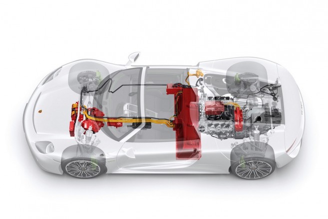 Schéma motorisation hybride Porsche 918 Spyder
