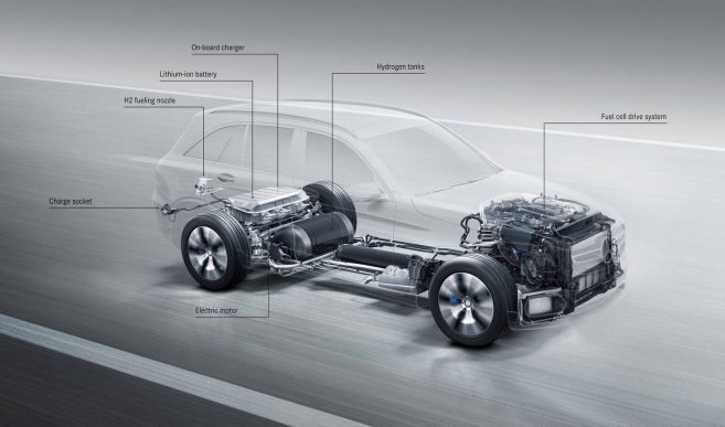 La Mercedes GLC F-Cell Plug in vue de l'intérieur