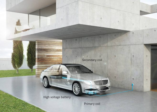 Schéma charge par induction Mercedes