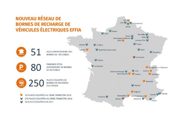 Bornes de recharge - Plan des parkings Effia équipés