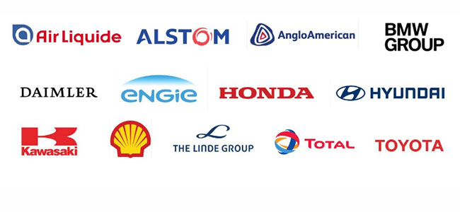 Hydrogen Council : membres