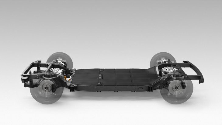 Canno plateforme automobile électrique