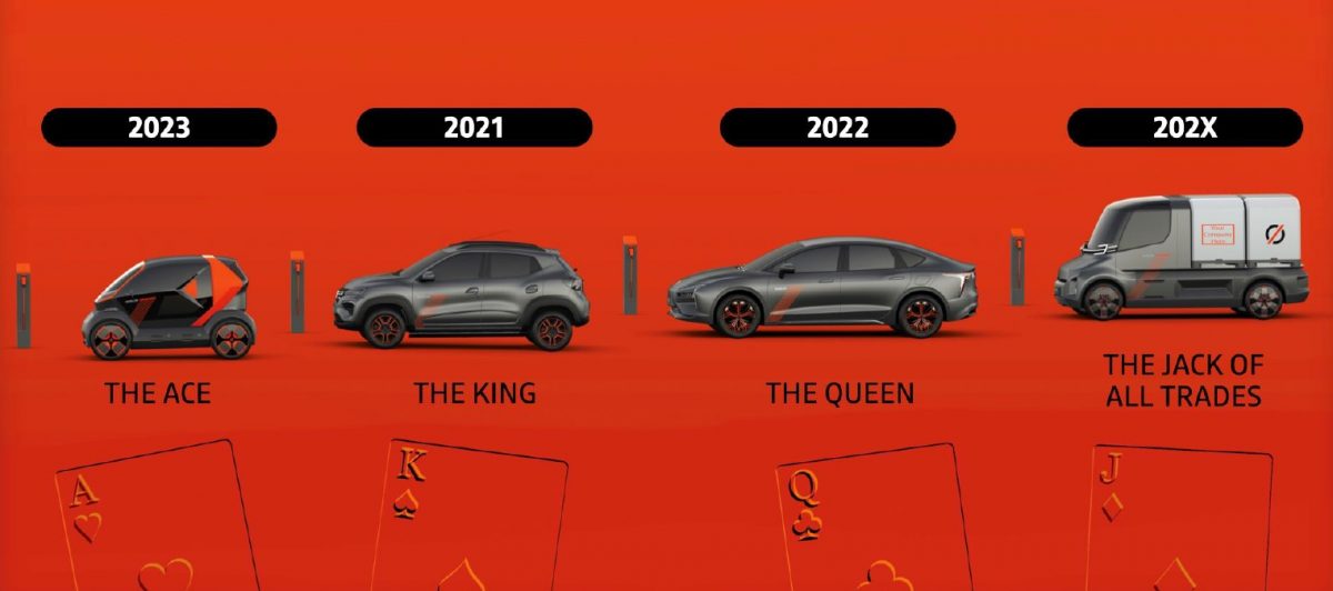 Les 4 futures voitures électriques de Mobilize 2021-2025