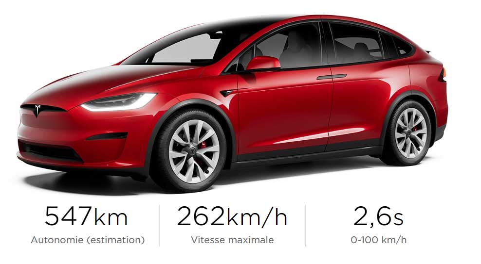 Tesla Model X Plaid 2021