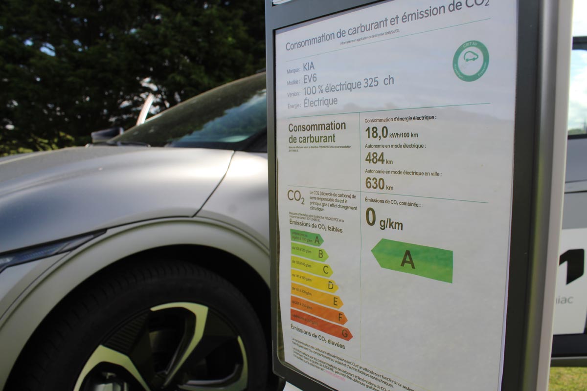 Kia EV6