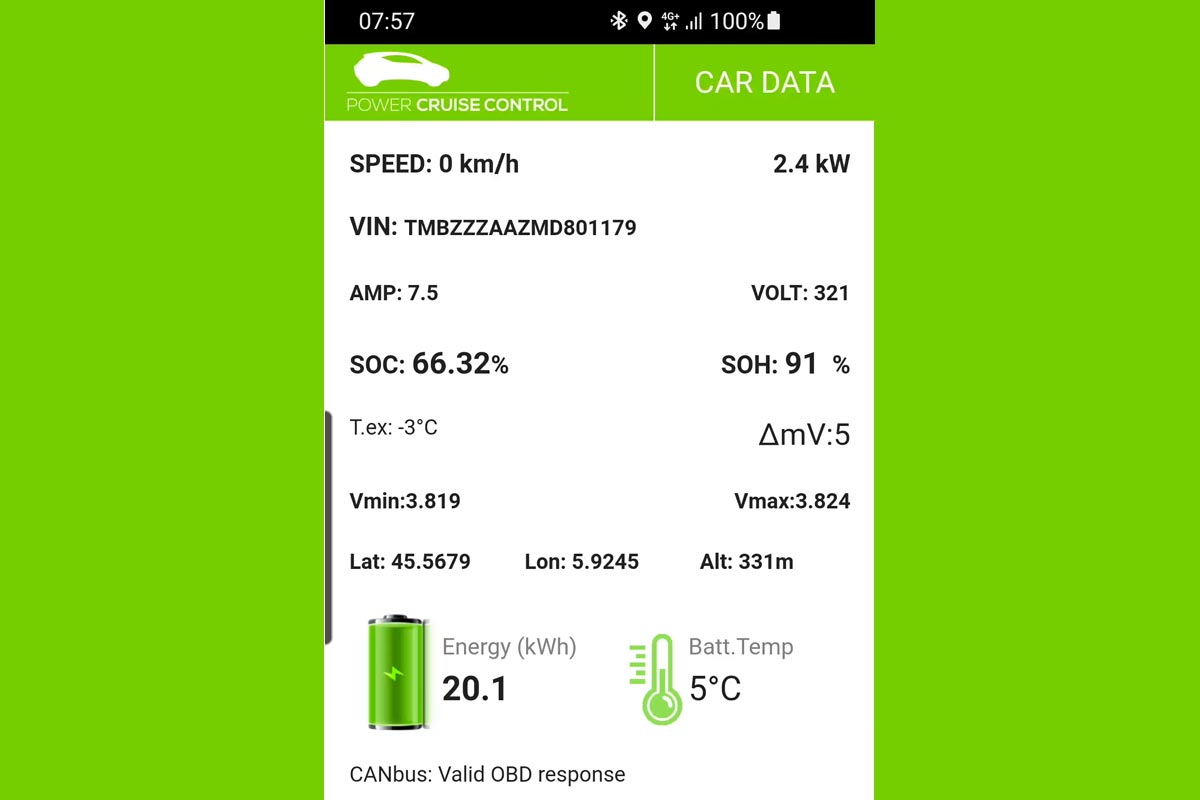Skoda Citigo e iV
