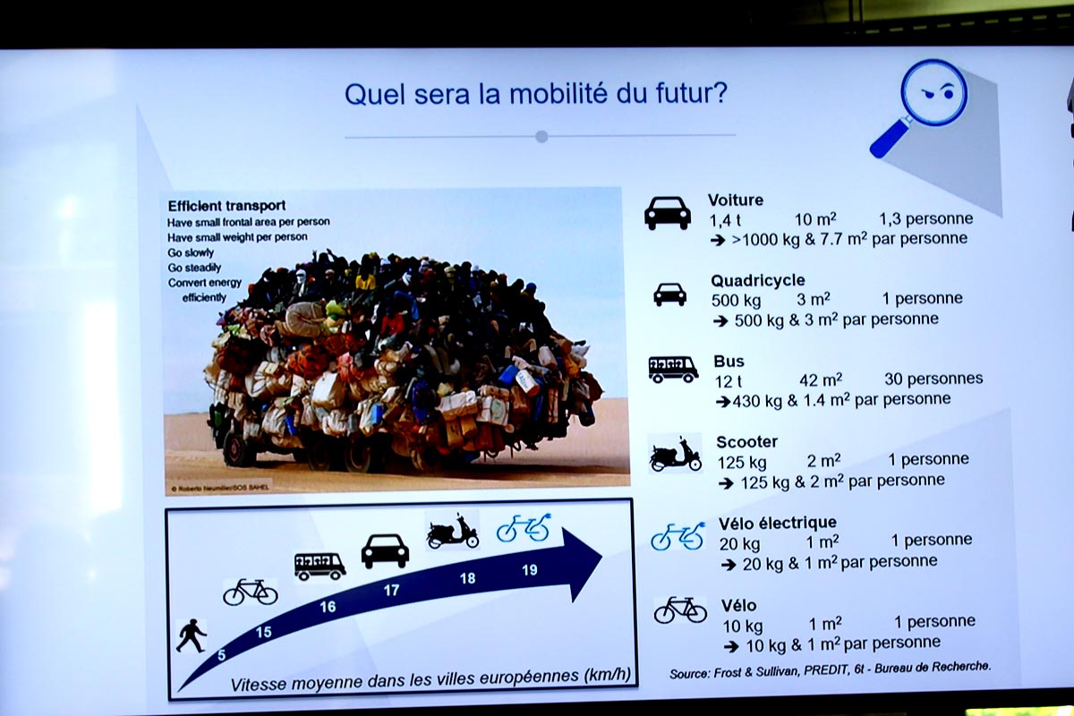Nicolas Meilhan à L'EcoGreen Gas