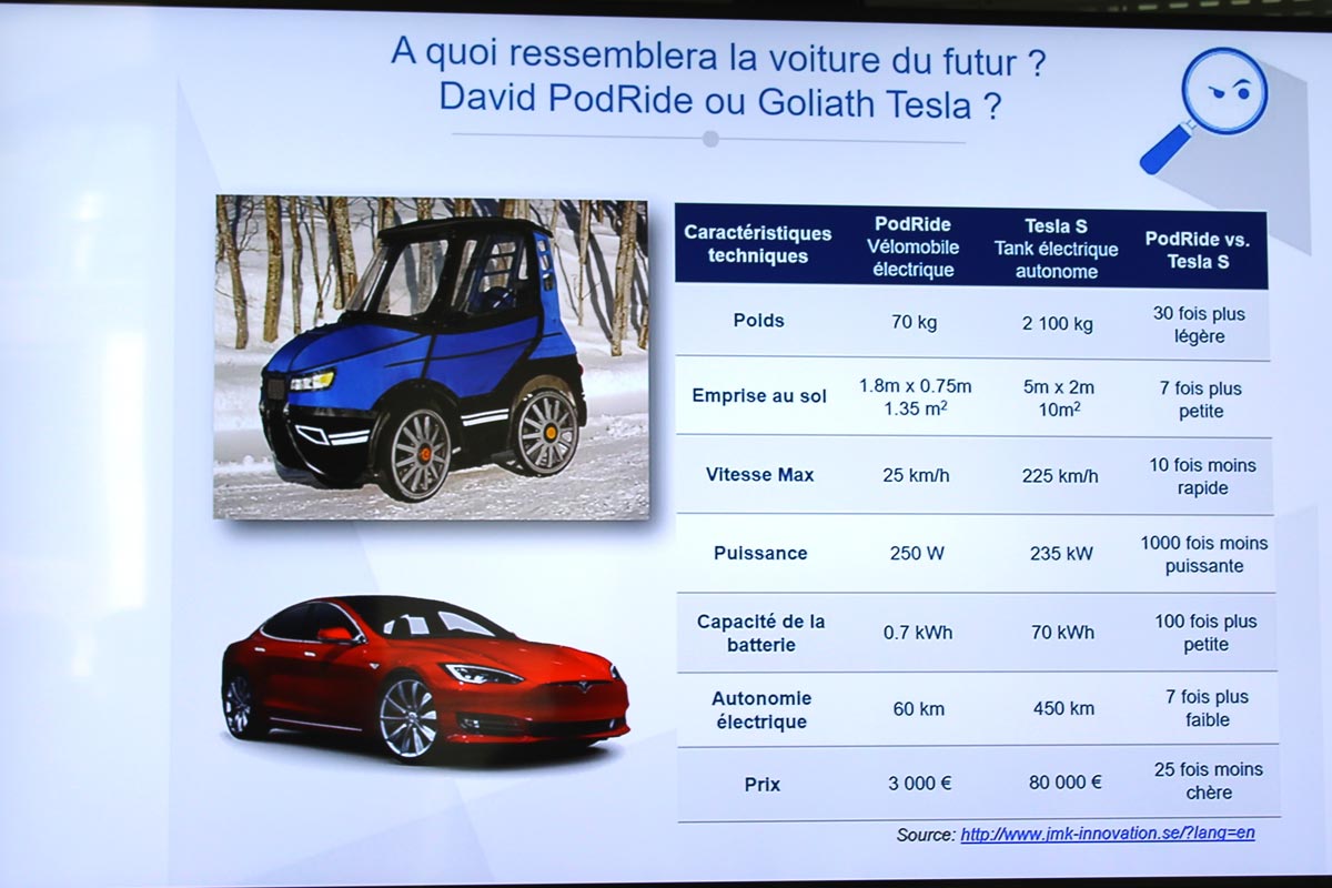 Nicolas Meilhan à L'EcoGreen Gas
