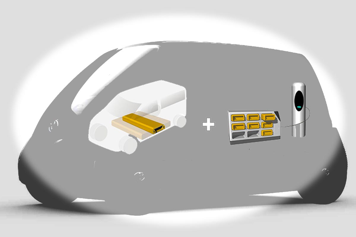Swap batteries modulaires Toyota